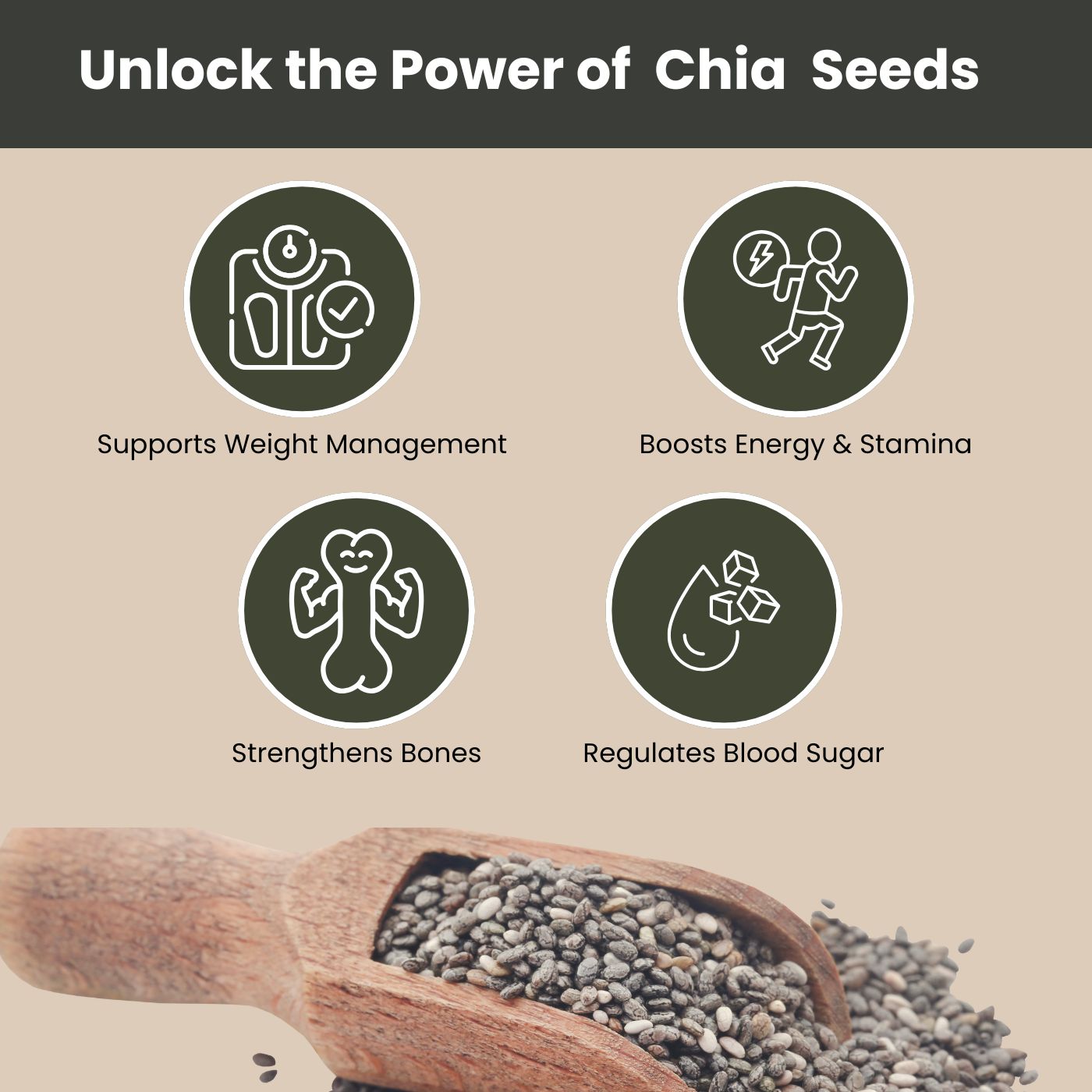 appeatoz chia seeds health benefits