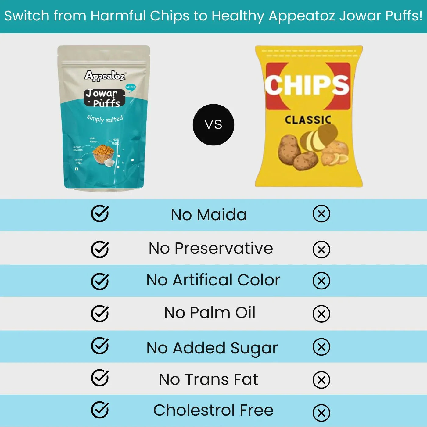 jowar puffs salted healthy snack alternative to chips
